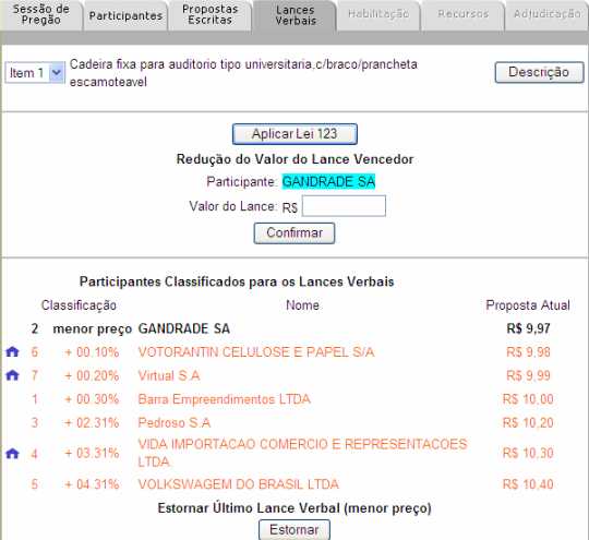 Lances da vida: Com o melhor preço